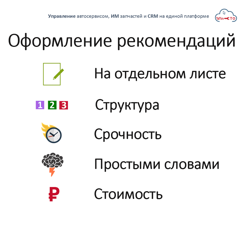 Оформление рекомендаций в автосервисе в Кемерово