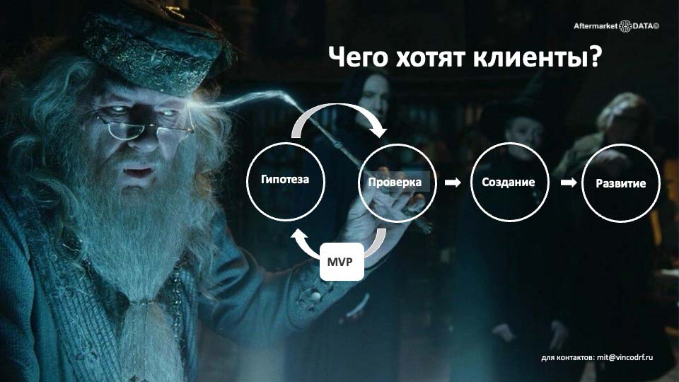 О стратегии проСТО. Аналитика на kemerovo.win-sto.ru