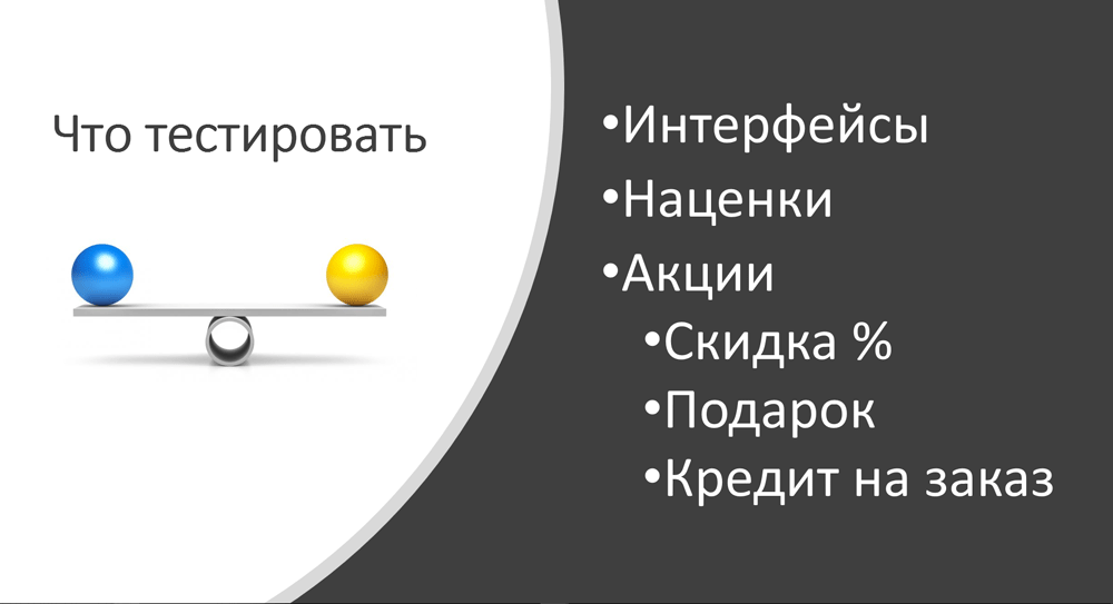 Интерфейсы, наценки, Акции в Кемерово